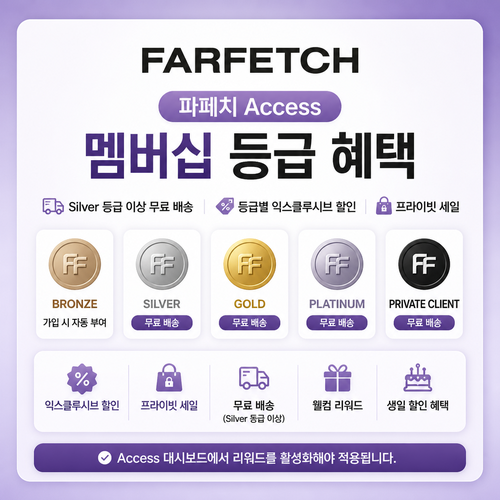 파페치 Access 멤버십 등급 혜택 쿠폰